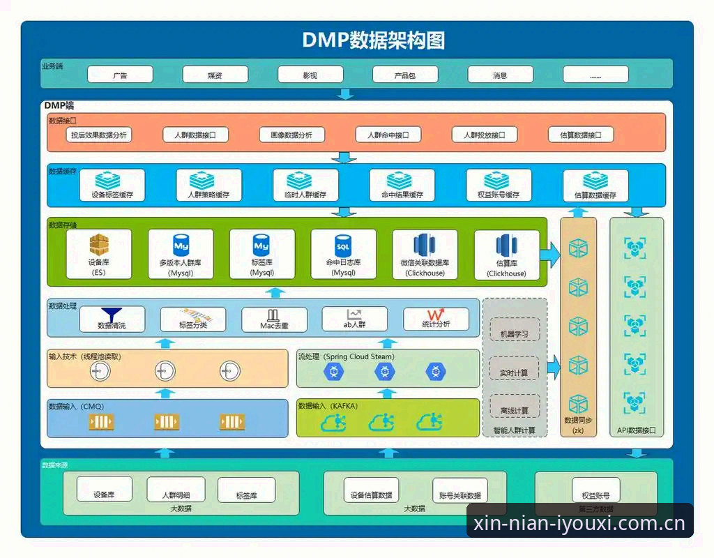 最新爱游戏赛事数据iOS版 iOS版赛事数据追踪实用技巧:从“信息过载”到“精准决策”